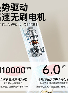 【三丽鸥正品联名】吹风机