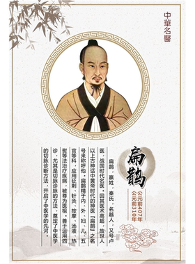 扁鹊六不治图片高清海报挂画养生馆贴画自粘广告图片行医十不治图