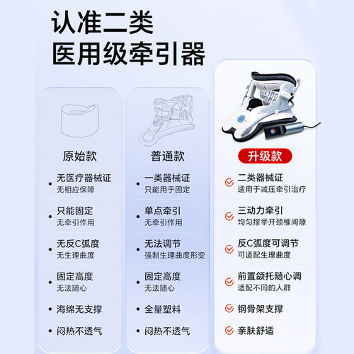 颈椎牵引器医用矫正颈椎病医疗脖子颈椎曲度变直恢复神器充气颈托 - 图1
