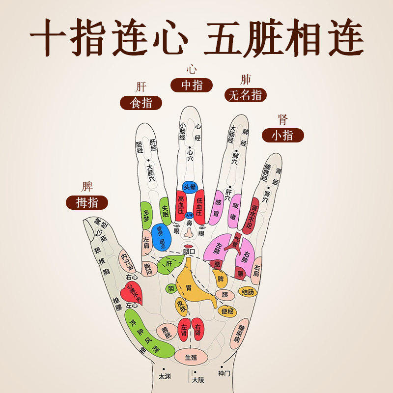 手指按摩器砭石质滚轮美指舒压舒缓疲劳关节按摩器材关节放松神器,淘宝优惠券,粉丝福利购,淘宝优惠卷