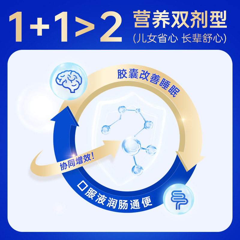 脑白金官方旗舰店同款中老年口服液营养品礼盒改善睡眠润肠通便