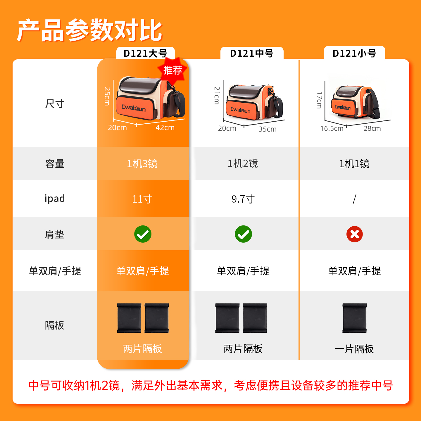 Cwatcun香港卡登单肩双肩摄影包多功能微单反镜头斜挎相机包收纳包男女适用佳能r50富士尼康z5 z30索尼zve10 - 图3