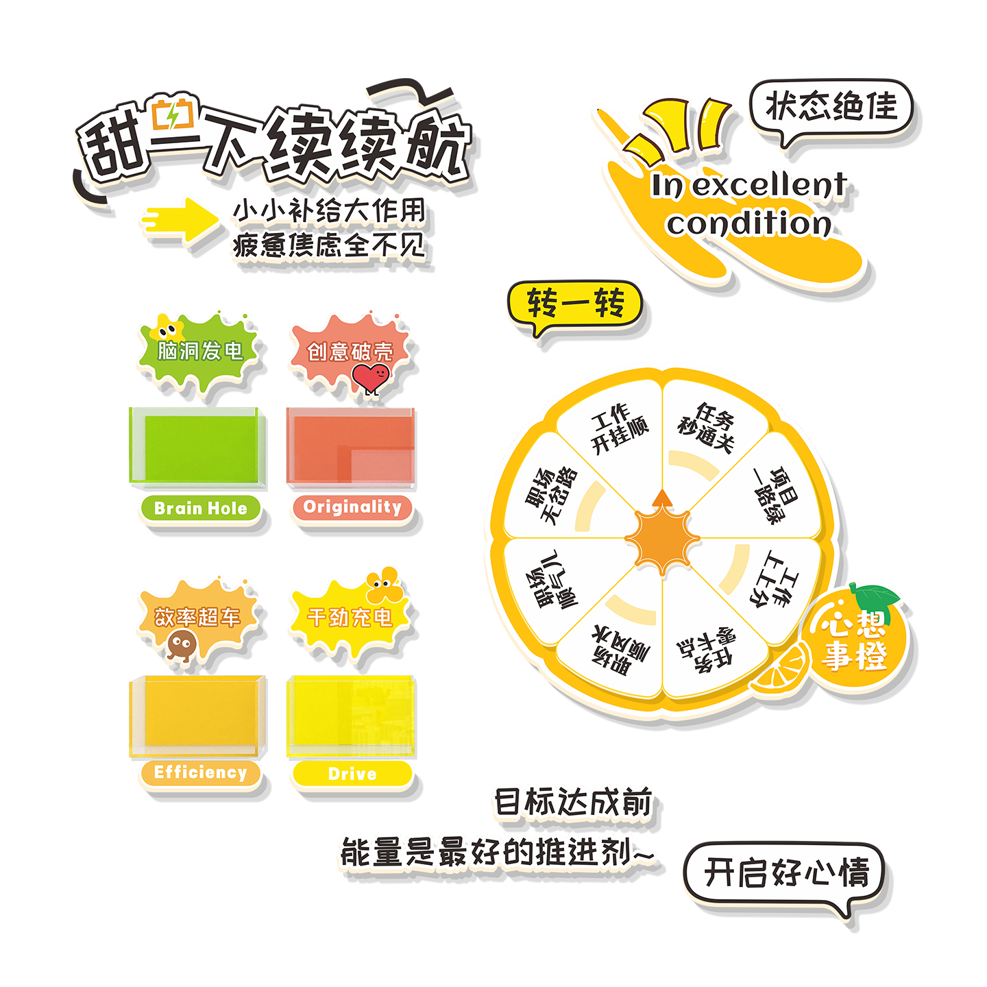 原创设计心想事橙幸运转盘小红书同款创意文化墙糖果盒子定制墙贴,淘宝优惠券,粉丝福利购,淘宝优惠卷