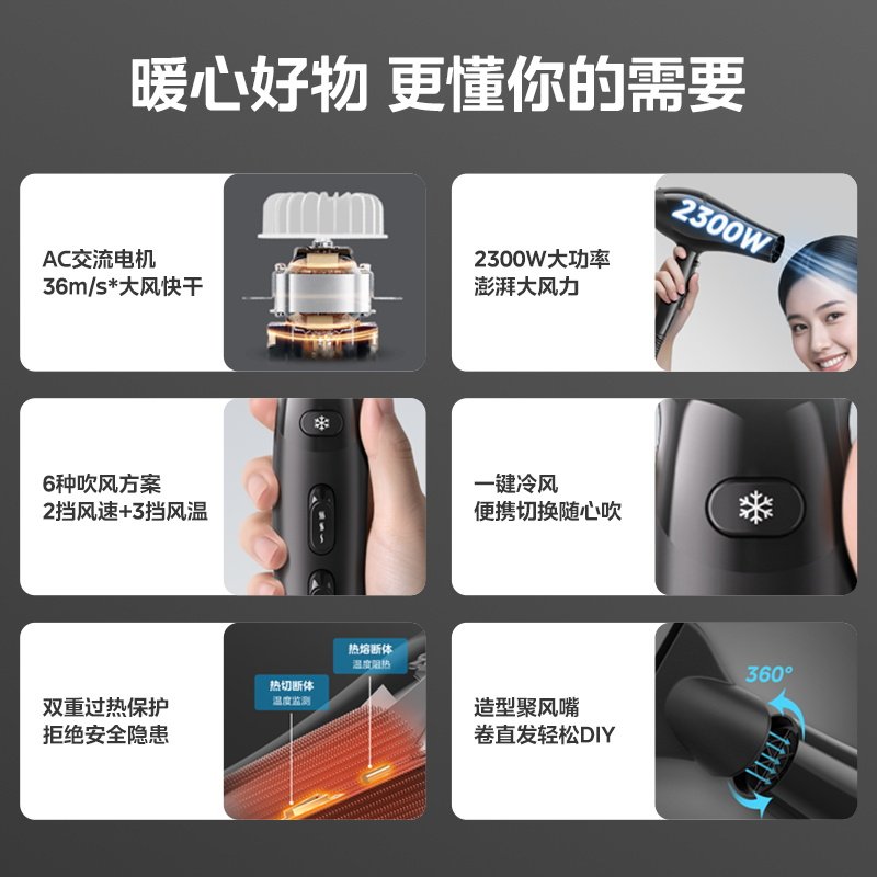 美的电吹风机家用理发店专用大功率发廊速干冷热风发型师推荐风筒