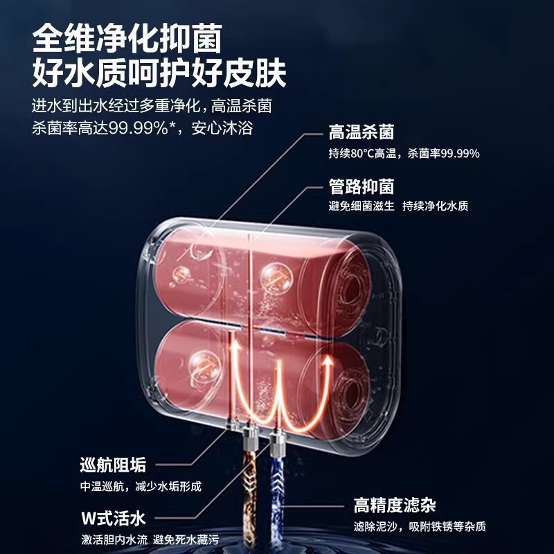 先科热水器电家用储水式圆扁桶洗澡租房用小型速热5060升一级能效 - 图2