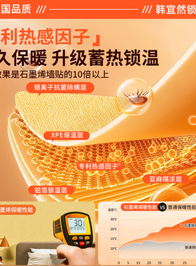 保温墙贴【急速升温】万墙可贴