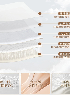 【橱柜专用】特厚木纹翻新改色贴