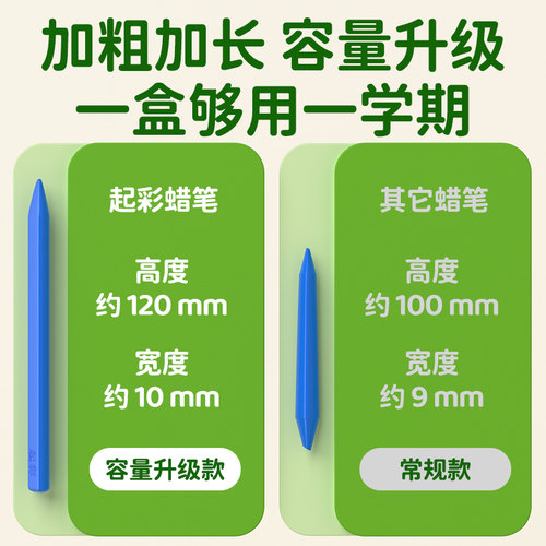 起彩蜡笔不脏手12/24/36色儿童画画笔安全无毒三角蜡笔幼儿园专用涂色塑料腊笔美术画笔不沾手可水洗油画棒 - 图3