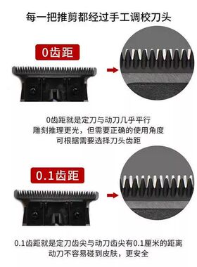 专业“0”齿距剃光头大功率发廊专业款静音油头雕刻推剪修边推白