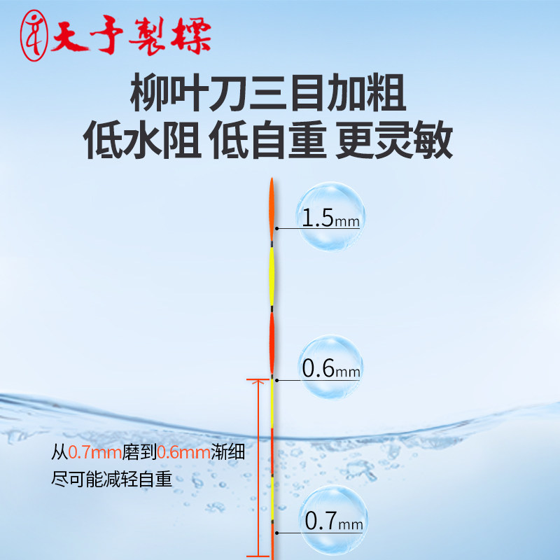 天予浮漂正品DP18C三目加粗一体高灵敏醒目近视长杆轻口鲫鱼鲤鱼,淘宝优惠券,粉丝福利购,淘宝优惠卷