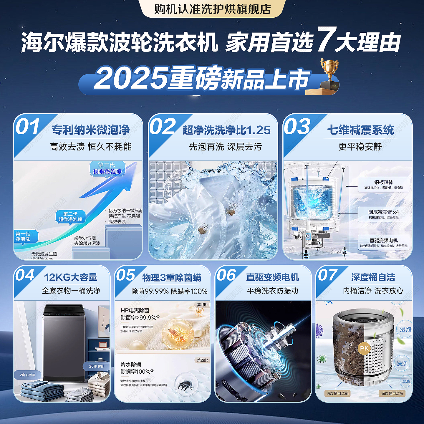 国补20%]海尔洗衣机波轮10/12公斤大容量家用全自动变频20E旗舰店 - 图1