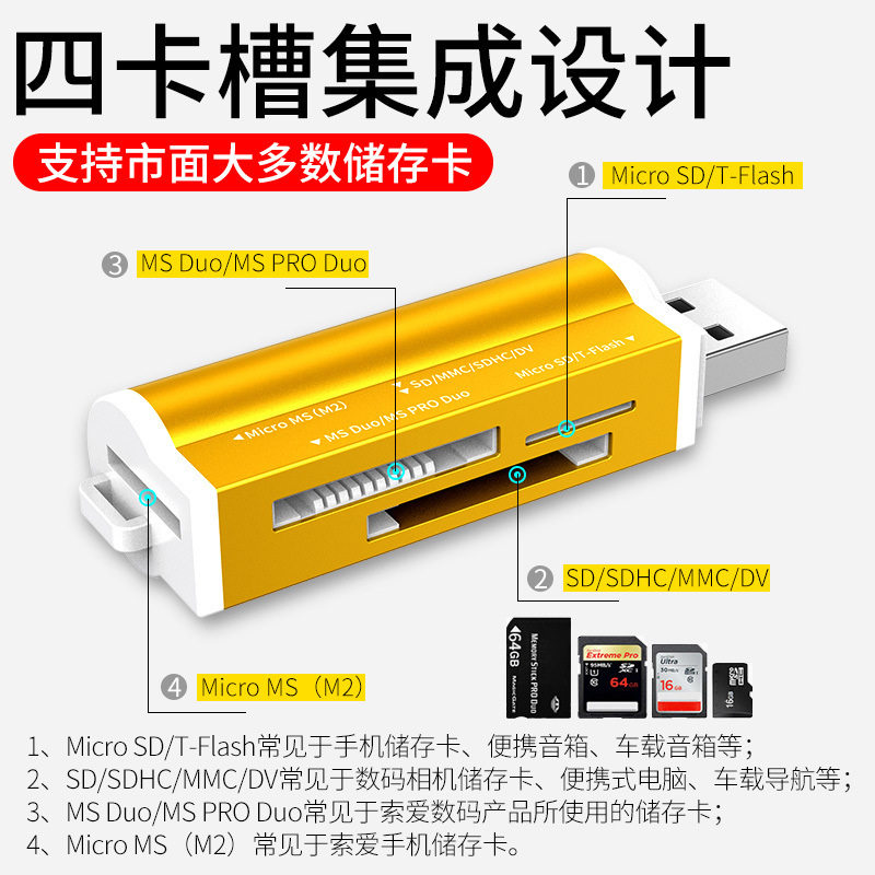 读卡器多合一多功能SD/TF/MS/MD高速手机佳能相机存储内存卡U盘电脑车载四合一手机安卓通用读取数据传输下载