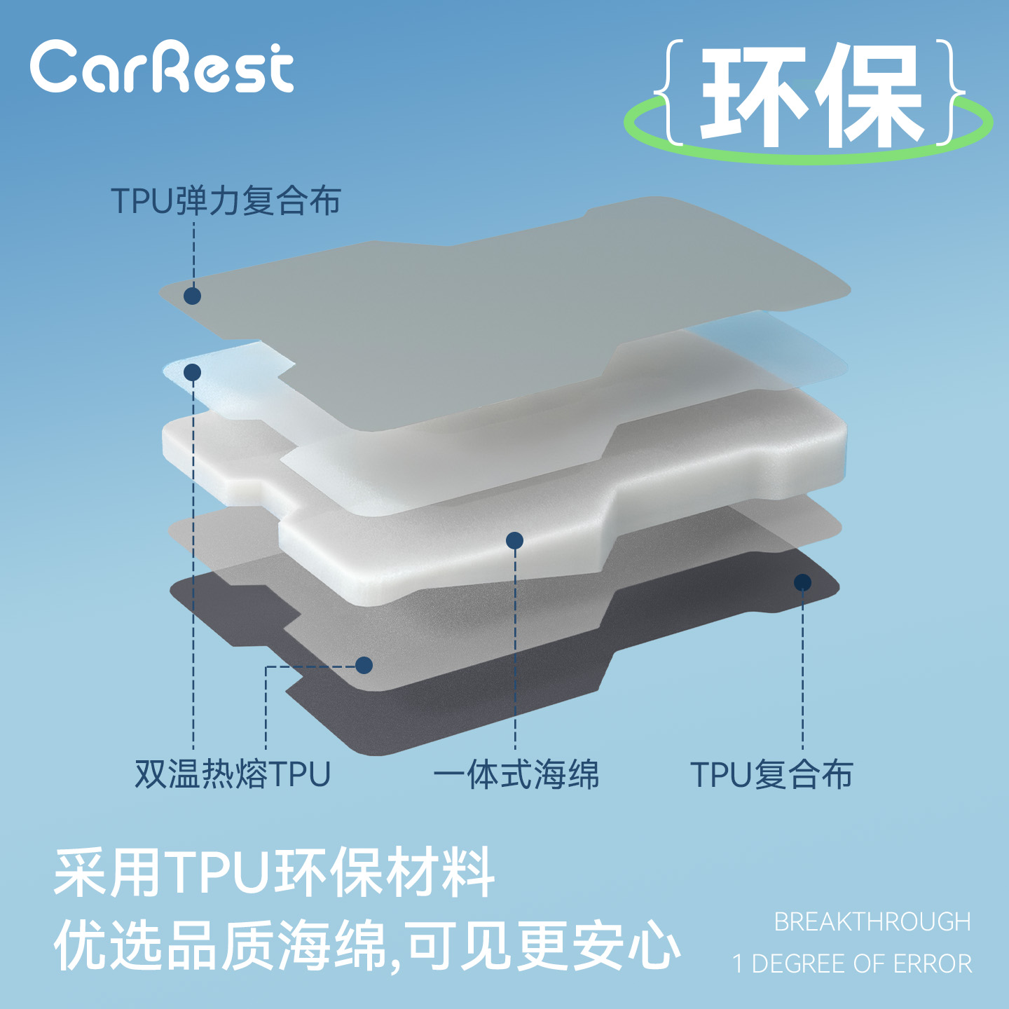 特斯拉专用焕新ModelY床垫纯海绵充气全平0坡度后备箱车载露营垫