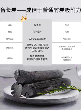 日本三妆备长炭清洁凝胶去角质正