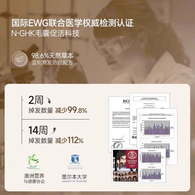 【强韧发根】头发滋养精华液防脱生发久黑不反白男女通用