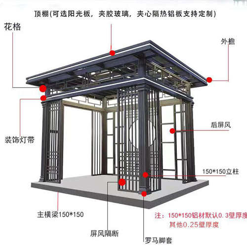 铝合金凉亭户外新中式庭院别墅花园亭子电动凉亭一楼院子阳光房 - 图2