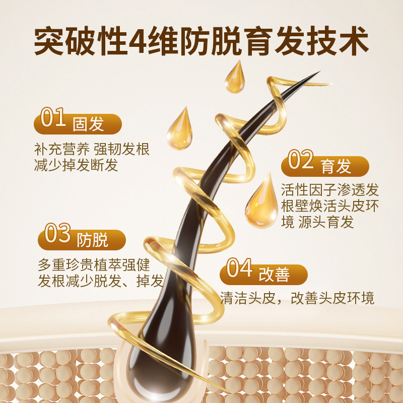 【强韧发根】香港大药房头发抑菌滋养精华液