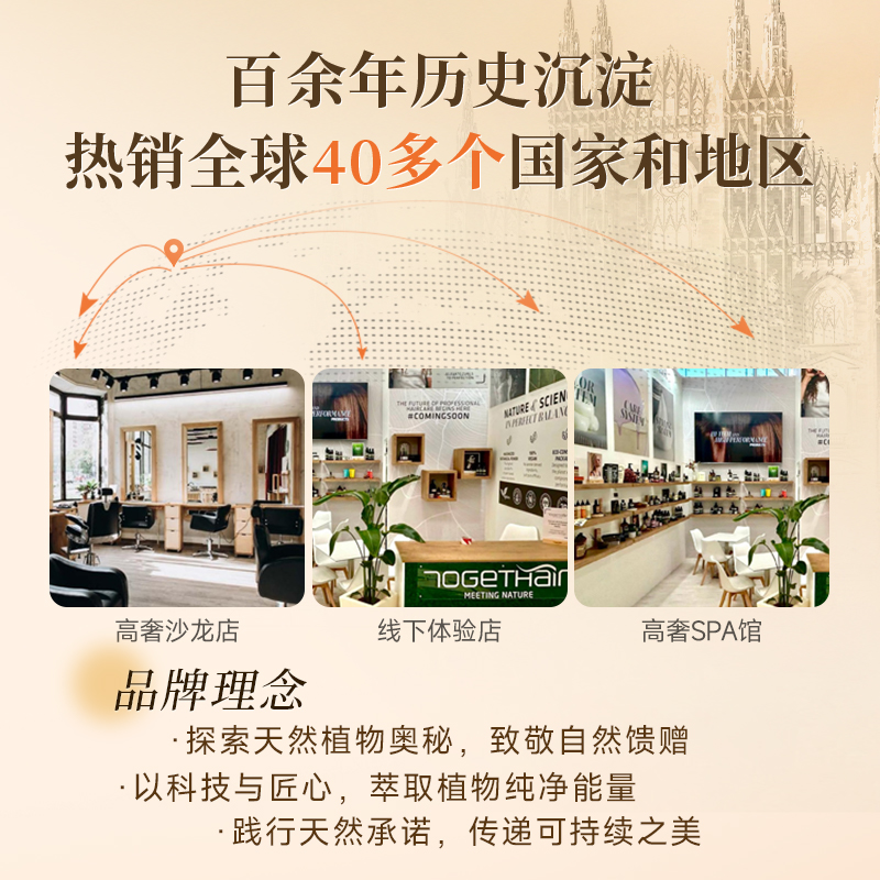 TOGETHAIR托格海儿固发洗发水发质深海海洋水滋养意大利进口250ml