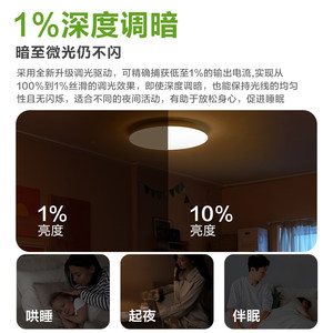 飞利浦卧室吸顶灯V7全屋护眼客厅灯主灯全光谱儿童房灯具2025新款