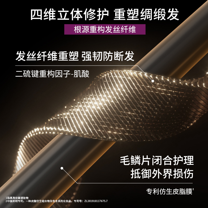 seeyoungPRO滋源沙龙超肽修护罐发膜霜 蛋白修护烫染干枯毛躁瞬顺
