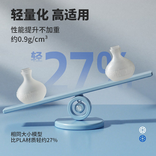 Inslogic3D打印耗材PP耗材聚丙烯材料高强度抗摔打高韧性低密度耐高温塑料适用拓竹H2D打印机FDM材料PP材料 - 图0