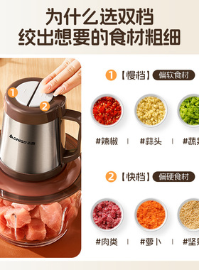 志高绞肉机家用电动大容量全自动多功能小型辅食料理搅拌打碎肉馅