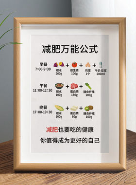 公式自律瘦身餐厅摆件简约现代