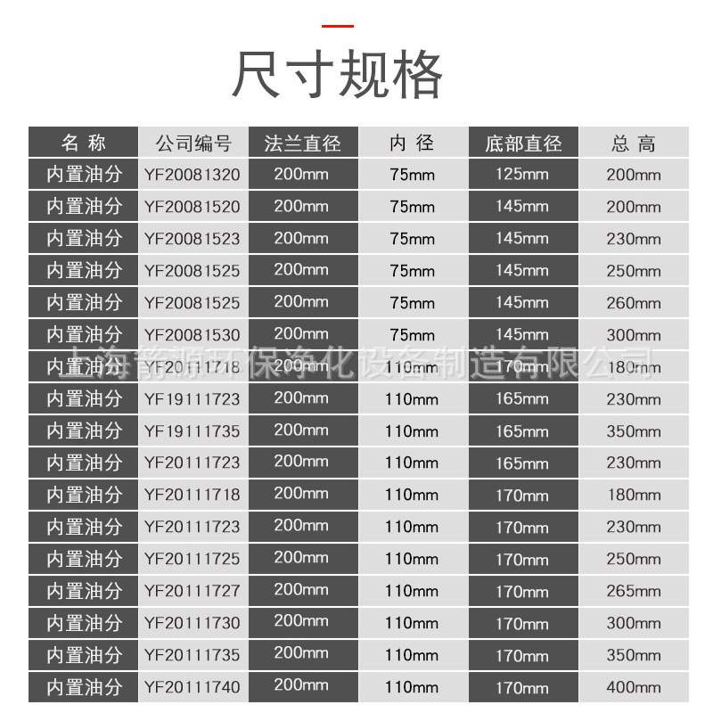 通用螺杆空压机油气分离器DB2186 DB2132油分芯空压机保养耗材 - 图1