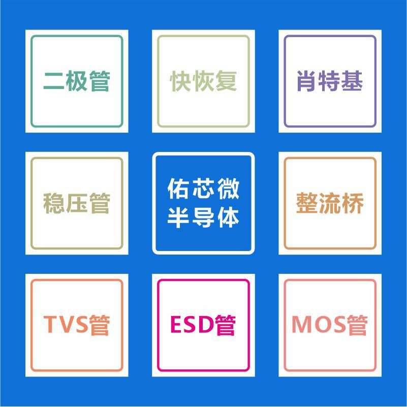 现货SF22 DO-15 印字:SF 超快恢复二极管 直销 - 图1