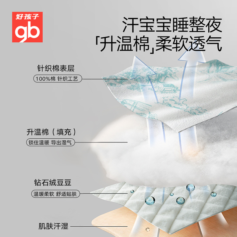 好孩子婴儿被子儿童豆豆被宝宝空调被幼儿园恒温秋冬四季盖毯新生