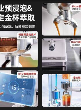 诗派索20Bar咖啡机小型意式半自动冷热双萃美式浓缩研磨家用压