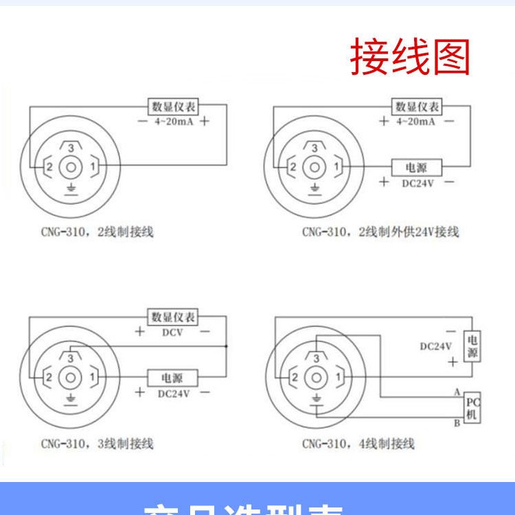 压力变送器传感器RS4o85通讯4-20MA输出恒压供水气油压进口扩散硅,淘宝优惠券,粉丝福利购,淘宝优惠卷