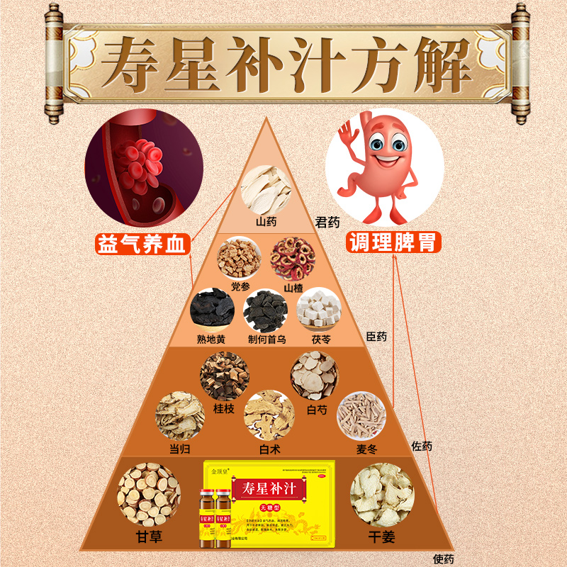金顶皇寿星补汁中老年人滋补品送父母长辈补气养血调脾胃失眠多梦