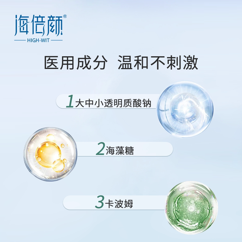 医用透明质酸钠修复凝胶伤口敷料修护医美敏感痤疮痘印官方旗舰店