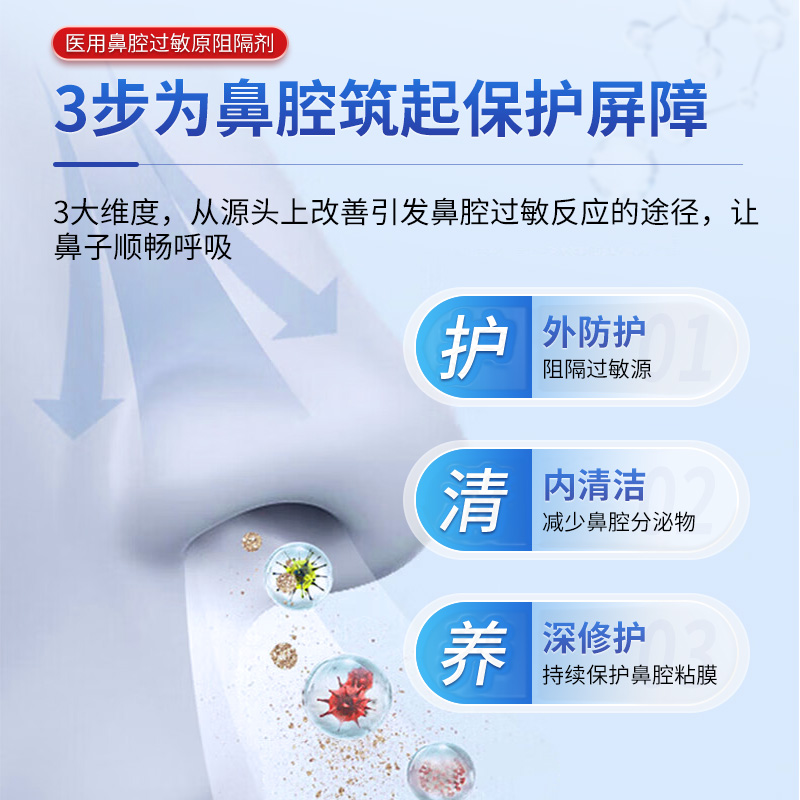 敬修堂医用鼻腔过敏原阻隔剂抗过敏性鼻腔过敏性哮喘凝胶鼻炎膏