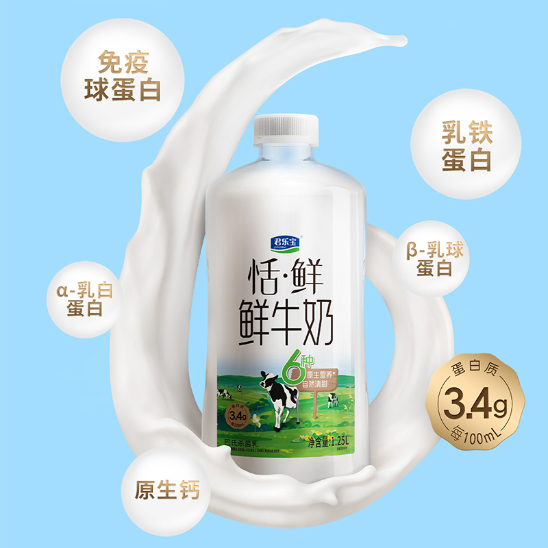 ֱţԲͰ1.25L36.61Ԫ