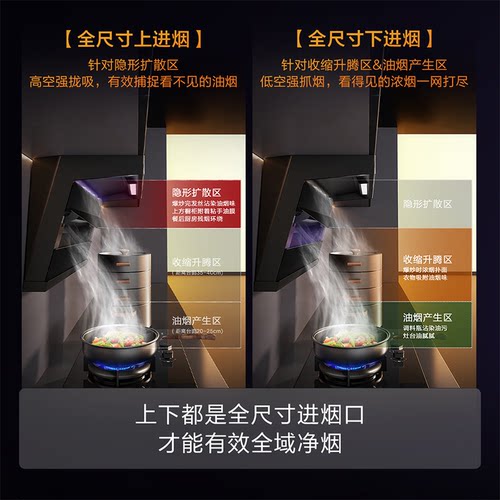 [新品]方太L2P顶侧双吸抽吸油烟机家用厨房变频大吸力官方旗舰店 - 图2