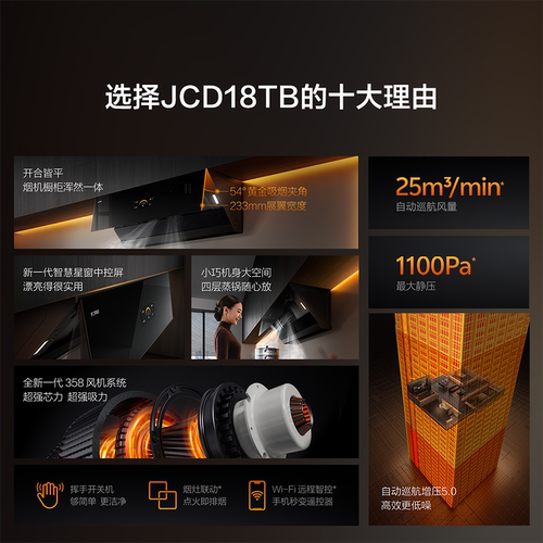 [新品]方太油烟机JCD18TB/TA侧吸式抽吸油机家用厨房官方旗舰店 - 图0
