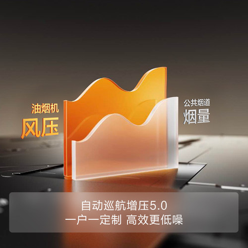 【新品】方太EMC2T变频抽排油烟机顶吸油烟机家用厨房大吸力官方 - 图0