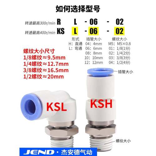 360度旋转气管接头KSH06-M5高速旋转接头气动KSL08/10/04-02/01S - 图0