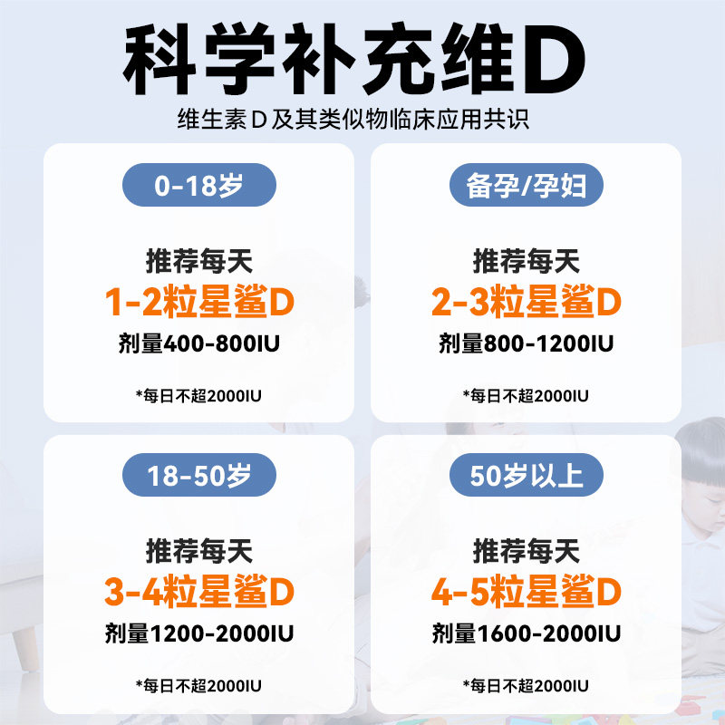 星鲨维生素D滴剂维生素d3胶囊婴幼儿童促钙吸收预防佝偻病正品