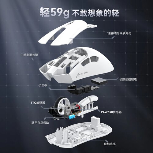 Attack Shark R1 Wireless Gaming Mouse Tri Mode 2.4G Bluetoo - 图2