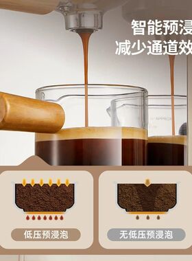【新品】 艾摩客Aeomjk/CM5821全自动家用双萃意式研磨一体咖啡机