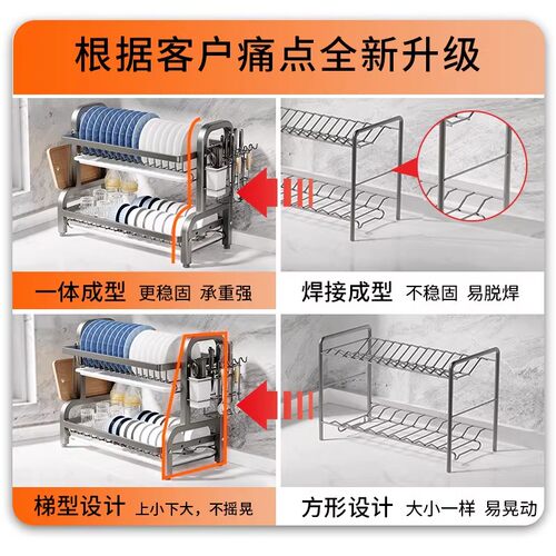 德国厨房碗碟收纳架多功能置物架不锈钢碗架碗盘沥水架碗筷收纳盒 - 图0