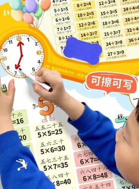 小学生二年级99乘除法数学口诀表