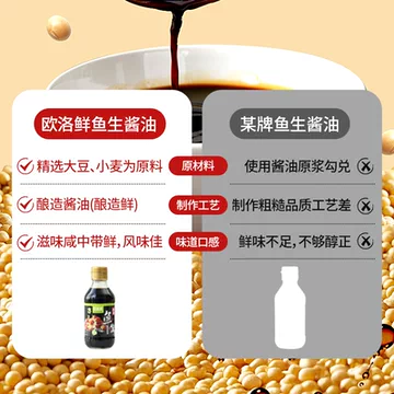 鱼生调味汁酱油无添加安全鱼生刺身日料*2[14元优惠券]-寻折猪