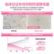 Biokplus ແຄບຊູນ probiotic strain ສິດທິບັດຂອງແມ່ຍິງ
