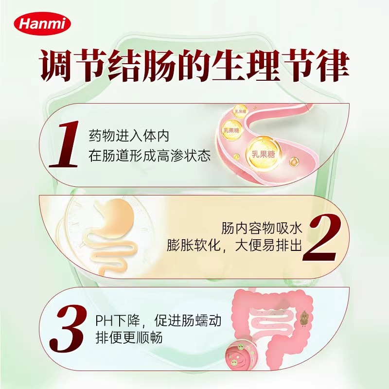 利动乳果糖口服液溶液乳糖婴幼儿儿童大便润肠通便产妇老人便秘 - 图0