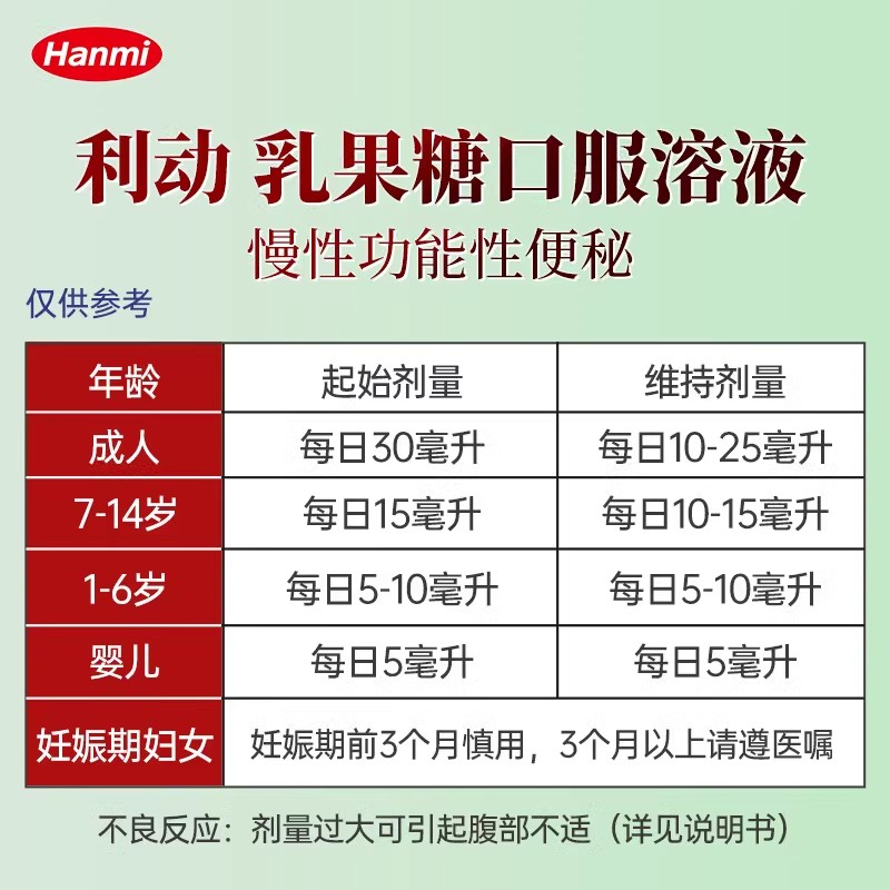 利动乳果糖口服液溶液乳糖婴幼儿儿童大便润肠通便产妇老人便秘 - 图2