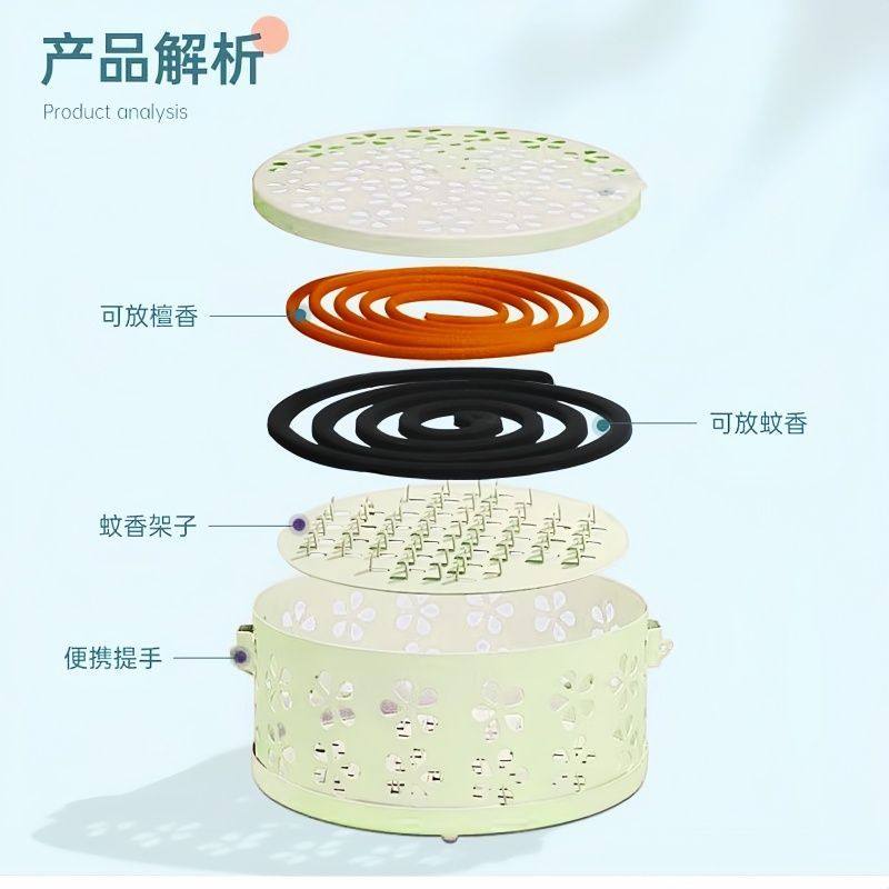 蚊香盒带盖家用防火不锈钢蚊香盘除蚊盒蚊香架子创意接灰盘蚊香炉,淘宝优惠券,粉丝福利购,淘宝优惠卷